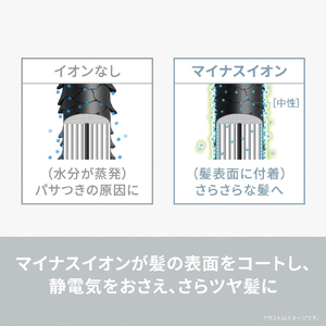 パナソニック くるくるドライヤー イオニティ シルバー調 EH-KE1N-S-イメージ4