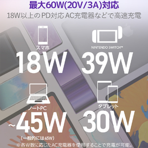 エレコム USB2．0ケーブル(C-C、PD対応) 1．0m ホワイト MPA-CC10PNWH-イメージ4
