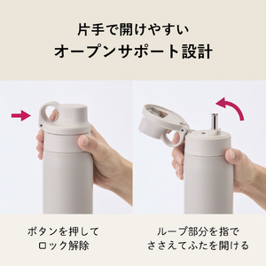 タイガー 真空断熱ボトル(0.75L) オフホワイト MTS-W075WO-イメージ5