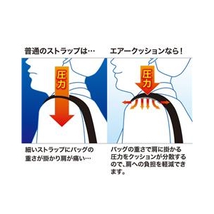 サンワサプライ AIRセルショルダーベルト（ストレートタイプ） BAG-BELT2N-イメージ2