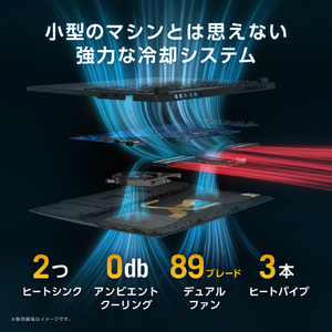 ASUS ASUS TUF Gaming A14 FA401UH ムーンライトホワイト FA401UH-R7R505016GW-イメージ5