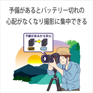 SONY リチャージャブルバッテリーパック NP-SA100-イメージ4