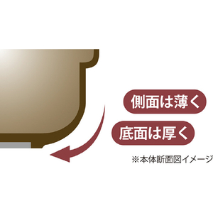 ウルシヤマ金属工業 IH味彩鍋 7号 IHｱｼﾞｻｲﾅﾍﾞ7ｺﾞｳ-イメージ4