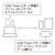 e angle USBケーブル(1m) ホワイト ANGL-UCA-25-01-W-イメージ4