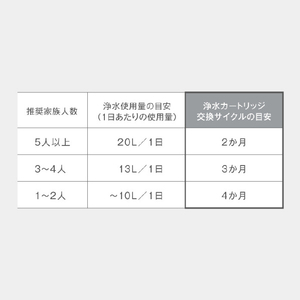 takagi ナチュラル本体セット ホワイト H880R-イメージ12