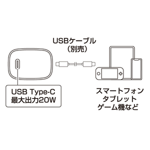 e angle USB充電器 ピンク ANGL-UCH-25-03-P-イメージ4