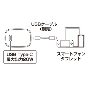 e angle USB充電器 パープル ANGL-UCH-25-03-PU-イメージ4