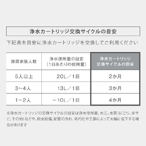 takagi ナチュ交換用浄水カｰトリッジ2個入 ホワイト H885R2-イメージ7