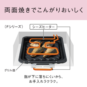 パナソニック 「標準工事＋引取料金込み」 ビルトインIHクッキングヒーター(幅60cm) Fシリーズ ブラック KZ-F1T6XKT-イメージ4