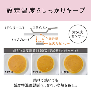 パナソニック 「標準工事＋引取料金込み」 ビルトインIHクッキングヒーター(幅60cm) Fシリーズ ブラック KZ-F1T6XKT-イメージ5