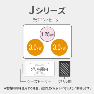 パナソニック 「標準工事＋引取料金込み」 ビルトインIHクッキングヒーター(幅60cm) Jシリーズ ブラック KZ-J1H6AS-イメージ3