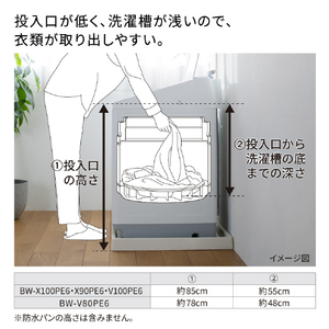 日立 10．0kgインバーター全自動洗濯機 e angle select ビートウォッシュ ホワイト BW-V100PE6 W-イメージ10