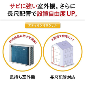 三菱電機 「工事代金別」 6畳 フィルター自動清掃 エアコン e angle select 霧ヶ峰 Rシリーズ MSZ-EX2226E6-Wｾｯﾄ-イメージ20