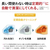 三菱電機 「工事代金別」 6畳 フィルター自動清掃 エアコン e angle select 霧ヶ峰 Rシリーズ MSZ-EX2226E6-Wｾｯﾄ-イメージ11