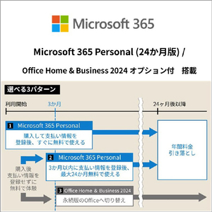 富士通 14型WUXGA/Core Ultra 7 155H/Arcグラフィックス/メモリ16GB/約512GB SSD/WiFi 7 e angle select FMV Note U シルバーホワイト FMVU77K3W5-イメージ13