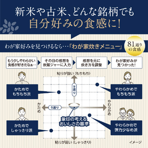 象印 圧力IH炊飯ジャー極め炊き 炎舞炊き 白 NW-UU07-WZ-イメージ7