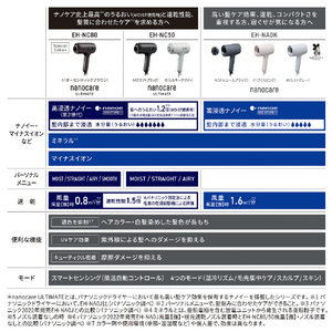パナソニック ナノケアドライヤー シルキーホワイト EH-NC50-W-イメージ11