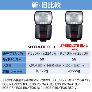 キヤノン スピードライト SPEL1V2-イメージ6