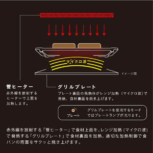 日立 トースターレンジ チャコールグレー MRT-F100-H-イメージ9