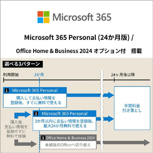 富士通 15．6型フルHD/Ryzen5/Radeonグラフィックス/メモリ16GB/約256GB SSD/DVD/WiFi 6E FMV Note A ファインシルバー FMVA500L1S-イメージ9
