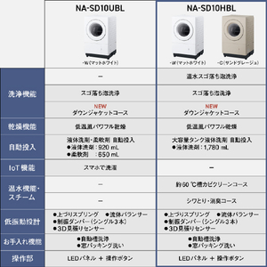 パナソニック 【左開き】ななめドラム式洗濯乾燥機 マットホワイト NA-SD10HBL-W-イメージ4
