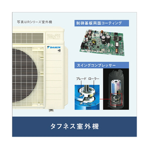 ダイキン 「工事代金別」 12畳 エアコン risora Sxrisora（リソラ）シリーズ S366ATSSKS-イメージ13