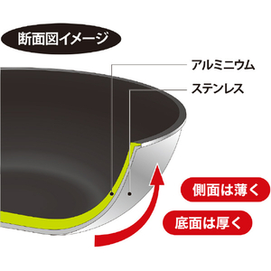 ウルシヤマ金属工業 フライパン26cm IH-ルミエール ﾙﾐｴ-ﾙﾌﾗｲﾊﾟﾝ26-イメージ2