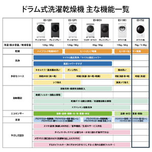 SHARP 【左開き】7kgドラム式洗濯乾燥機 ホワイト系・左開き ES-7S2-WL-イメージ12