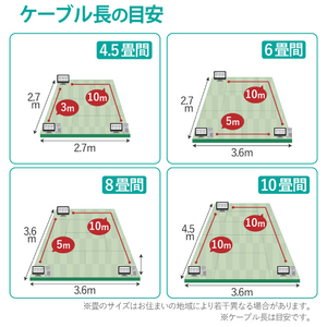 エレコム Cat6A LANケーブル(10．0m) ブラック LD-GPASS/BK10-イメージ7