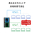 I・Oデータ Windows Server IoT 2025 for Storage Workgroup 2ドライブ法人向けNAS 8TB HDL2-Z25WATB08-イメージ8
