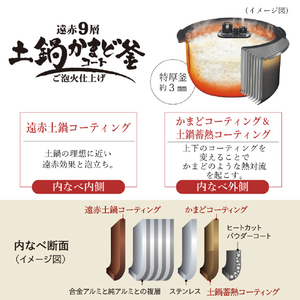 タイガー 圧力IHジャー炊飯器 ご泡火炊き オフホワイト JRI-S180WO-イメージ3