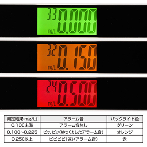 オーム電機 アルコールテスター HB-A03-W-イメージ3