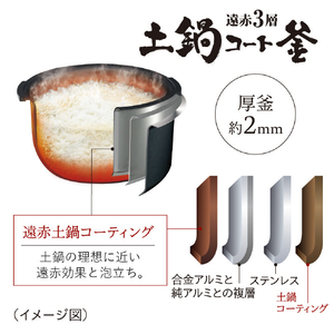 タイガー 圧力IHジャー炊飯器 グロスホワイト JPV-M100WG-イメージ3
