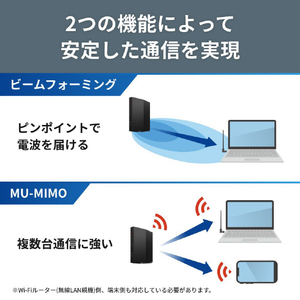 バッファロー 11ac/n/a/g/b 866Mbps USB3．0 無線LAN子機 ブラック WI-U3-866DHP-イメージ5