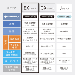 パナソニック 「工事代金別」 18畳 フィルター自動清掃 エアコン e angle select Eolia(エオリア) EXシリーズ CS-566DEX2E6-S-イメージ18