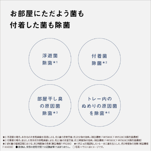 パナソニック 次亜塩素酸 空間除菌脱臭機 Ziaino(ジアイーノ) ホワイト F-MV5000C-W-イメージ7