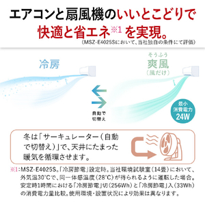 三菱電機 「工事代金別」 14畳 エアコン e angle select 霧ヶ峰 GEシリーズ MSZ-E4025E5S-Wｾｯﾄ-イメージ6