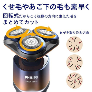 フィリップス 3枚刃シェーバー SHAVER SERIES 5000X オレンジ／アドリアブルー X5012/05-イメージ14