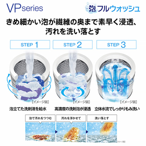 AQUA 9．0kgインバーター全自動洗濯機 VPシリーズ ホワイト AQW-VP9A(W)-イメージ13