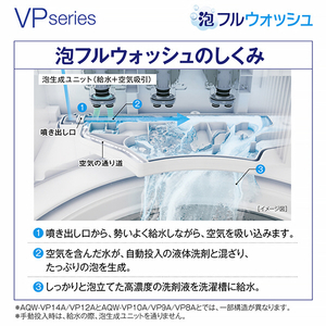 AQUA 9．0kgインバーター全自動洗濯機 VPシリーズ ホワイト AQW-VP9A(W)-イメージ14