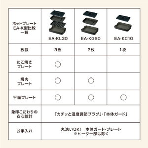 象印 ホットプレート 3枚タイプ やきやき ブラック EA-KL30-BA-イメージ12