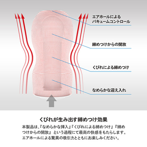 TENGA ORIGINAL VACUUM CUP TENGAシリｰズ ﾃﾝｶﾞｵﾘｼﾞﾅﾙｶﾂﾌﾟ-イメージ2