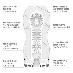 TENGA ORIGINAL VACUUM CUP TENGAシリｰズ ﾃﾝｶﾞｵﾘｼﾞﾅﾙｶﾂﾌﾟ-イメージ3