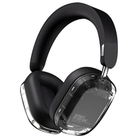 MONDO オーバーイヤーヘッドホン トランスペアレント M1002