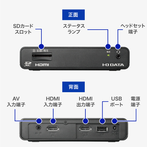 I・Oデータ スタンドアロン HDMI/アナログキャプチャー GV-HDREC/AD-イメージ3