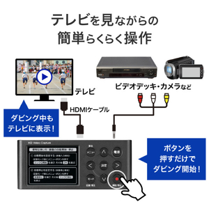 I・Oデータ スタンドアロン HDMI/アナログキャプチャー GV-HDREC/AD-イメージ7