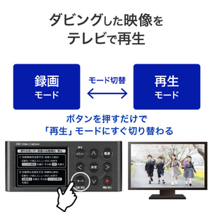 I・Oデータ スタンドアロン HDMI/アナログキャプチャー GV-HDREC/AD-イメージ9