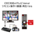 I・Oデータ スタンドアロン HDMI/アナログキャプチャー GV-HDREC/AD-イメージ8