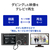 I・Oデータ スタンドアロン HDMI/アナログキャプチャー GV-HDREC/AD-イメージ9