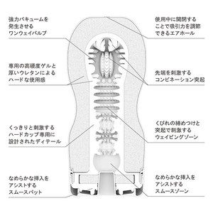 TENGA ORIGINAL VACUUM CUP HARD TENGAシリｰズ ﾃﾝｶﾞｵﾘｼﾞﾅﾙｶﾂﾌﾟﾊ-ﾄﾞ-イメージ3